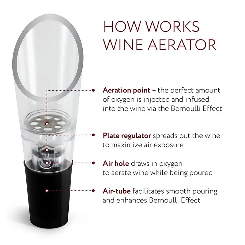 ที่เทไวน์แบบฝาปิดขวดอะคริลิคริ - Wine Aerator Pour บทวิจารณ์และราคา