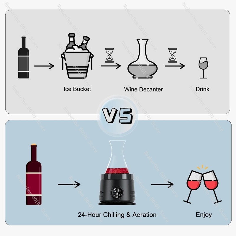 เครื่องทำความเย็นไวน์อิเล็กทรอ - Wine Aerator Pour บทวิจารณ์และราคา